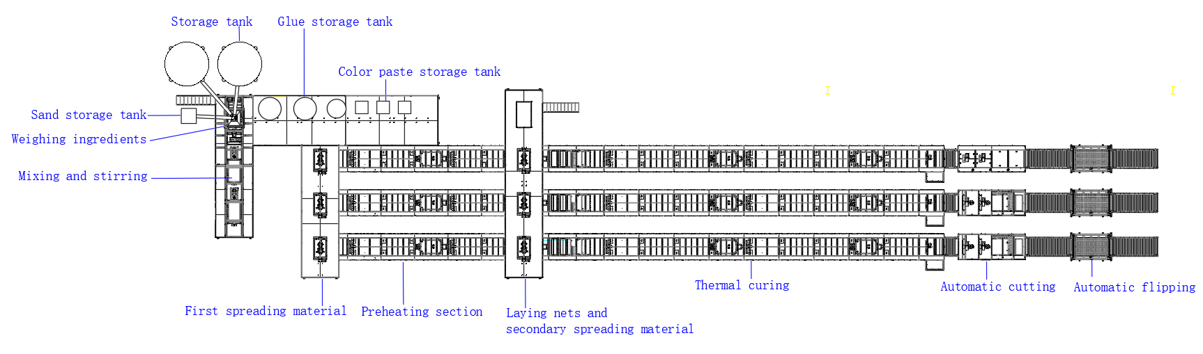 MCM Soft Porcelain Production Line