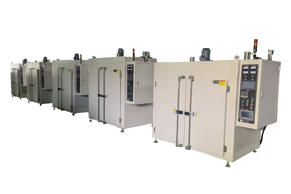 Coating Ovens